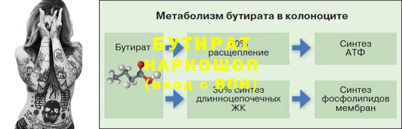 Бутират оксибутират  цена   Арамиль 