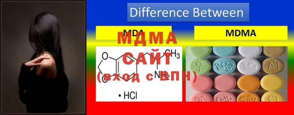 шишки Вяземский